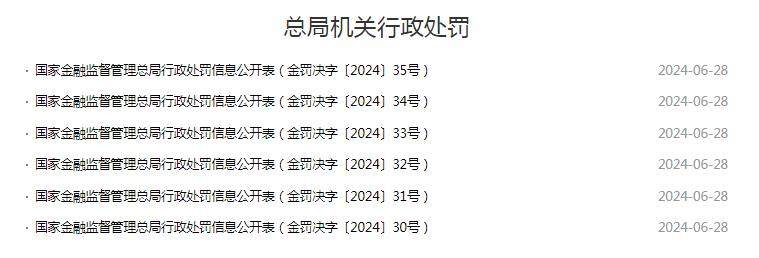 剑指理财业务信息披露不规范，招行及5家理财子合计被罚3250万元