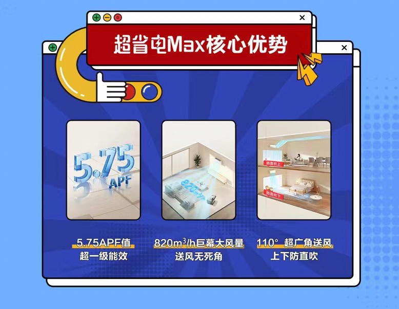 Leader超省电Max：空调行业的绿色黑马，引领节能新风尚