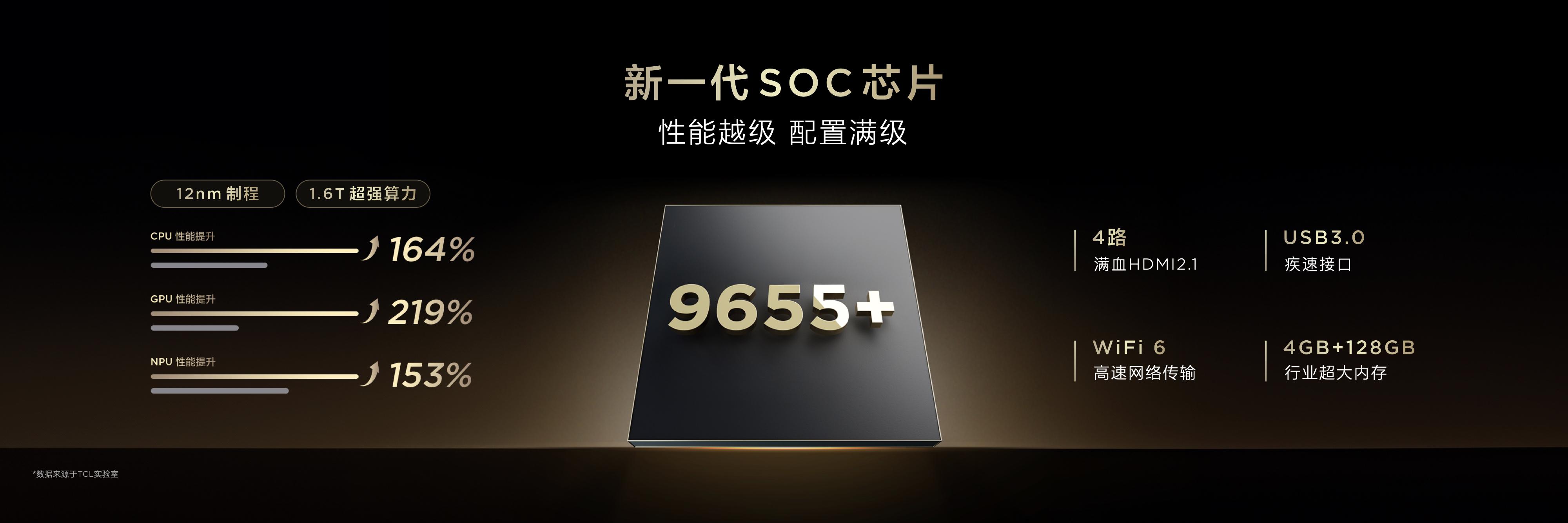 TCL发布第四代液晶电视Q10L：无黑边外观+万象分区，售价7499元起